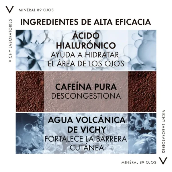 Vichy Mineral 89 Contorno de Ojos x 15 ml (copia) - Imagen 3